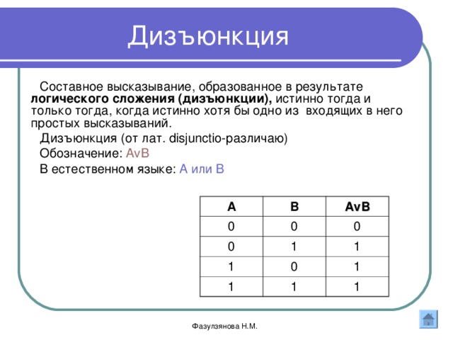 1 дизъюнкция 0. Дизъюнкция. Дизъюнкция обозначение. Таблица истинности дизъюнкции. Дизъюнкция в информатике.