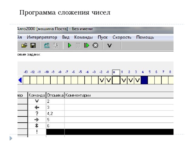 Программа первое число и второе число. Машина поста сложение двух чисел. Машина поста умножение двух чисел. Программа для суммирования чисел. Программа сложения двух чисел для машины поста.