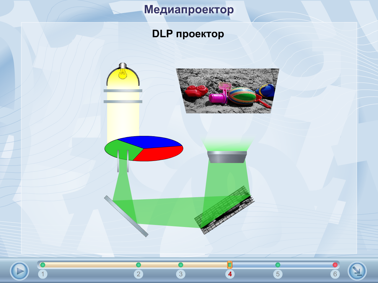 Как изготовить медиаплеер из проектора