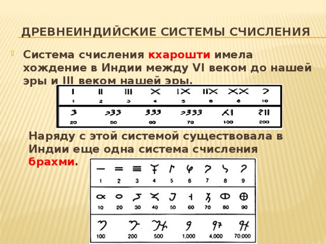 Дано изображение выбери тип системы счисления