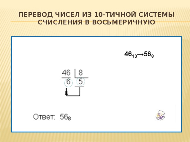 Перевод чисел из 10-тичной системы счисления в восьмеричную 