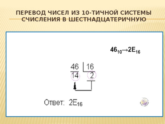 Перевод чисел из 10-тичной системы счисления в шестнадцатеричную 