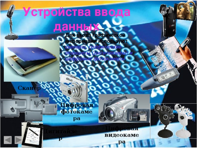 Устройства ввода данных  Для ввода графической информации используют сканеры, графические планшеты (дигитайзеры) и цифровые фотокамеры .  Сканер Цифровая фотокамера Цифровая видеокамера Дигитайзер   