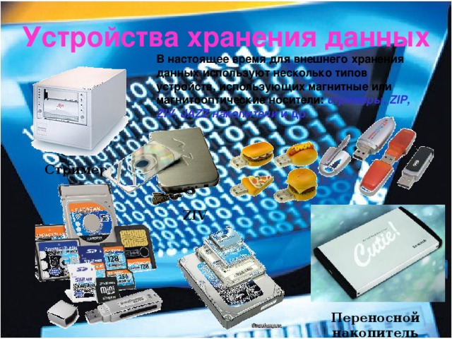 Устройства хранения данных В настоящее время для внешнего хранения данных используют несколько типов устройств, использующих магнитные или магнитооптические носители: стримеры, ZIP, ZIV, JAZZ накопители и др . Стример ZIV Переносной накопитель 