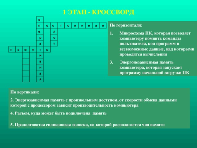 Микросхема в которой хранятся программы биос тестирования пк загрузки ос драйверы устройств