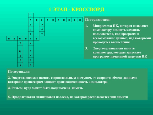 Как называют программы управляющие оперативной памятью процессором внешними устройствами