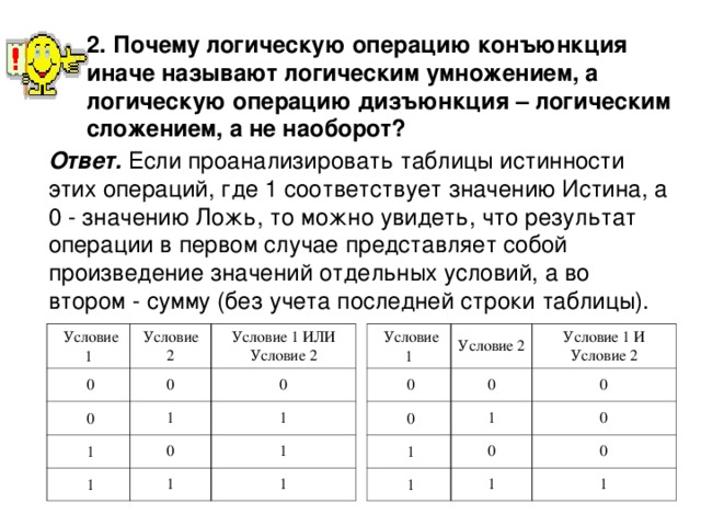 2. Почему логическую операцию конъюнкция иначе называют логическим умножением, а логическую операцию дизъюнкция – логическим сложением, а не наоборот? Ответ.  Если проанализировать таблицы истинности этих операций, где 1 соответствует значению Истина, а 0 - значению Ложь, то можно увидеть, что результат операции в первом случае представляет собой произведение значений отдельных условий, а во втором - сумму (без учета последней строки таблицы).  Условие 1  Условие 1  0  0 Условие 2 Условие 2 0 Условие 1 ИЛИ Условие 2 Условие 1 И Условие 2  0 0  0  1  1 0 0 1 1  1  1 1 0 0 0 1 0 1 1 1 1 
