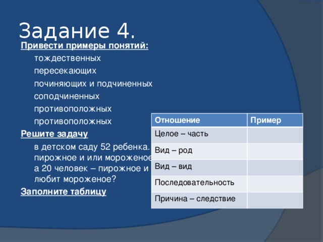 Вопросы понятия примеры. В детском саду 52 ребенка каждый из них любит пирожное или мороженое. В детском саду 52 ребенка каждый из них любит конфеты. Примеры понятий починяющих. В детском саду 52 ребенка каждый из них любит.