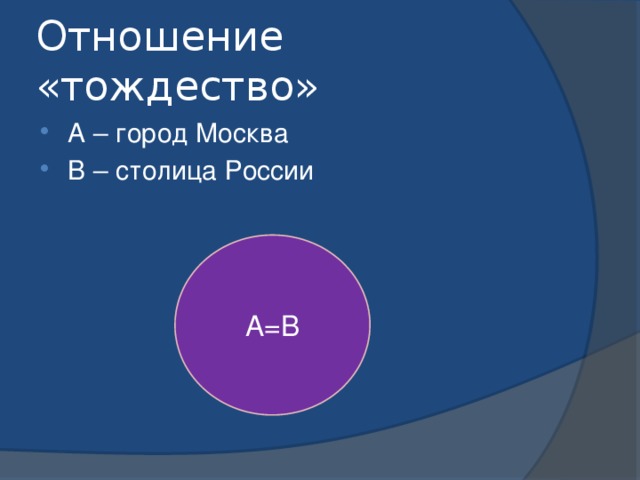 Отношение «тождество» А – город Москва В – столица России А=В 