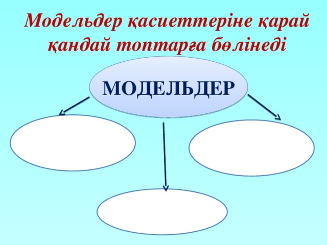 Модельдер қасиеттеріне қарай қандай топтарға бөлінеді МОДЕЛЬДЕР 