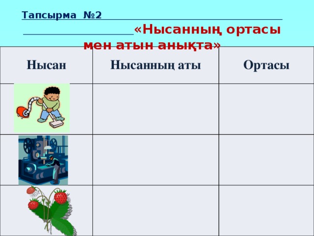 Тапсырма №2 «Нысанның ортасы мен атын анықта» Нысан Нысанның аты Ортасы 