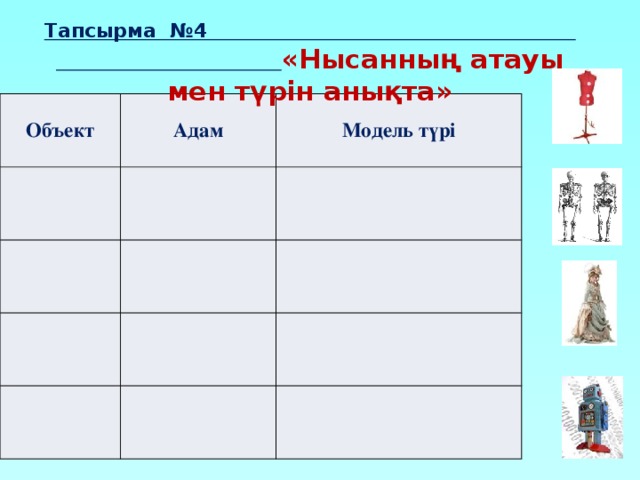 Тапсырма №4 «Нысанның атауы мен түрін анықта» Объект Адам Модель түрі 