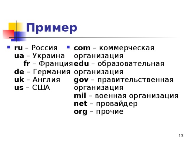Пример ru – Россия  ua – Украина fr – Франция  de – Германия  uk – Англия  us – США   сom – коммерческая организация  edu – образовательная организация  gov – правительственная организация  mil – военная организация  net – провайдер  org – прочие  