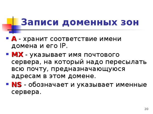 Записи доменных зон A MX NS 