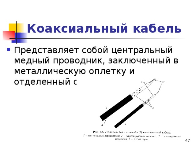 Коаксиальный кабель  