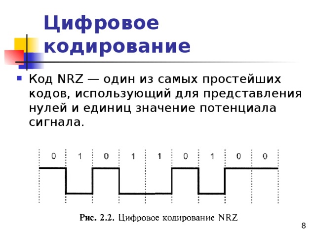 Цифровое кодирование Код NRZ — один из самых простейших кодов, использующий для представления нулей и единиц значение потенциала сигнала. 