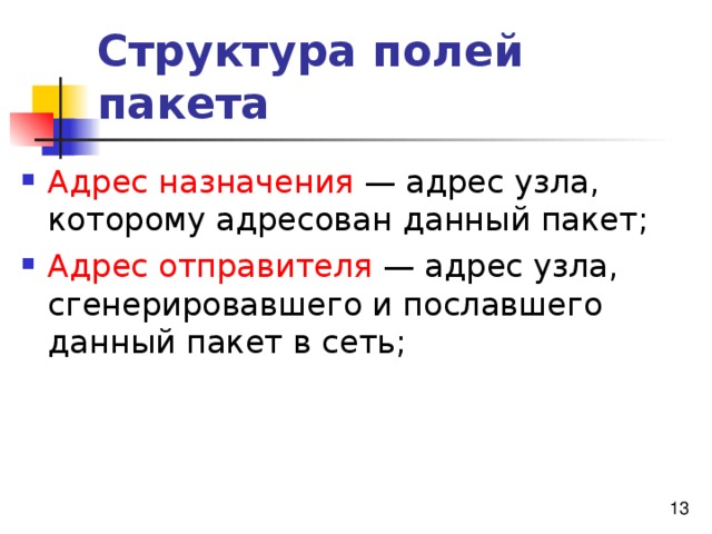 Структура полей пакета Адрес назначения Адрес отправителя 