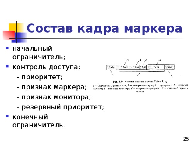 Состав кадров. Из чего состоит Кадр.