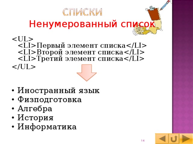 Ненумерованный список   Первый элемент списка  Второй элемент списка  Третий элемент списка    Иностранный язык Физподготовка Алгебра История Информатика  13 