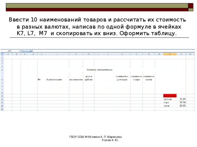 Правила поведения и техники безопасности при работе на компьютерах ГБОУ СОШ № 89 имени А. П. Маресьева Усачёв А. Ю. 