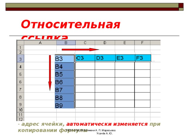 Текст с формулами таблицами и рисунками