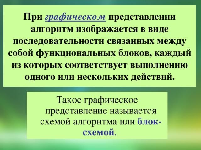 При графическом представлении алгоритм изображается в виде последовательности связанных между собой функциональных блоков, каждый из которых соответствует выполнению одного или нескольких действий. Такое графическое представление называется схемой алгоритма или блок-схемой . 