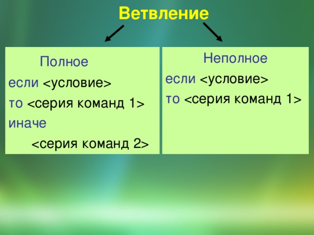 Ветвление   Полное Неполное если   то  если   то  иначе   