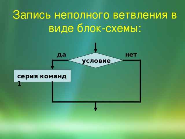 Запись неполного ветвления в виде блок-схемы: да нет условие серия команд 1 