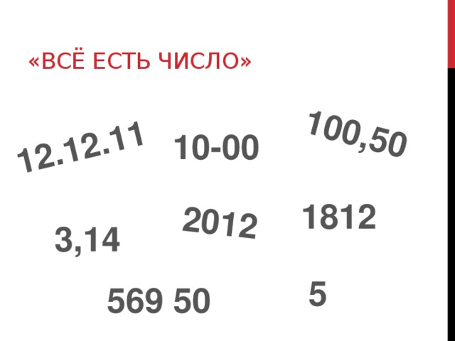 12.12.11 2012 100,50 «ВСЁ ЕСТЬ ЧИСЛО» 10-00 1812 3,14 5 569 50 