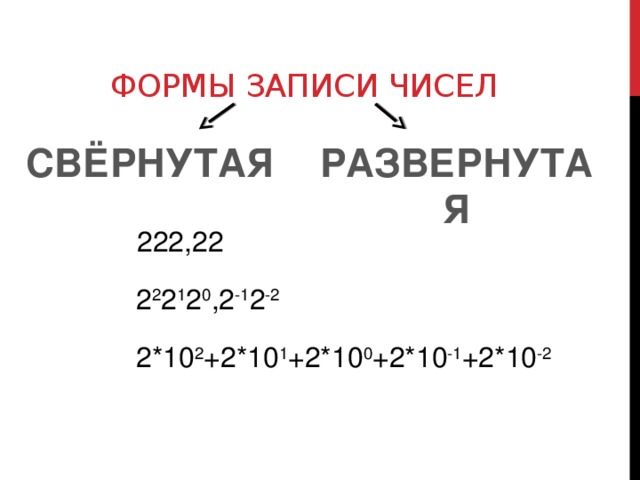 ФОРМЫ ЗАПИСИ ЧИСЕЛ СВЁРНУТАЯ РАЗВЕРНУТАЯ 222,22 2 2 2 1 2 0 ,2 -1 2 -2 2*10 2 +2*10 1 +2*10 0 +2*10 -1 +2*10 -2 