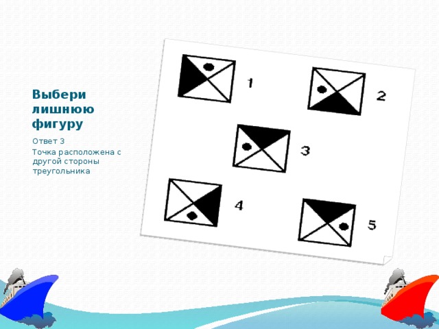 Вопрос 2 Ответ 