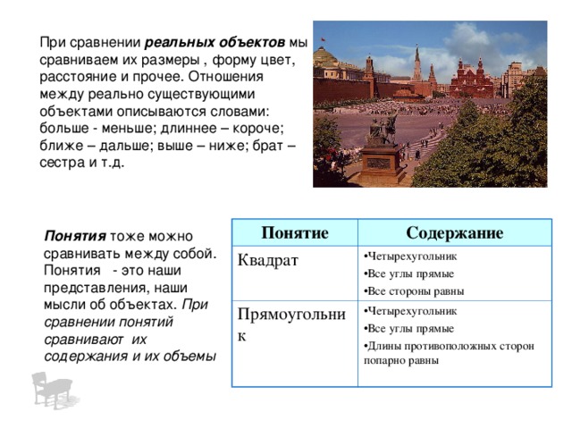 При сравнении реальных объектов мы сравниваем их размеры , форму цвет, расстояние и прочее. Отношения между реально существующими объектами описываются словами: больше - меньше; длиннее – короче; ближе – дальше; выше – ниже; брат – сестра и т.д. Понятие Квадрат Содержание Прямоугольник Четырехугольник Все углы прямые Все стороны равны Четырехугольник Все углы прямые Длины противоположных сторон попарно равны  Понятия тоже можно сравнивать между собой. Понятия - это наши представления, наши мысли об объектах. При сравнении понятий сравнивают их содержания и их объемы 