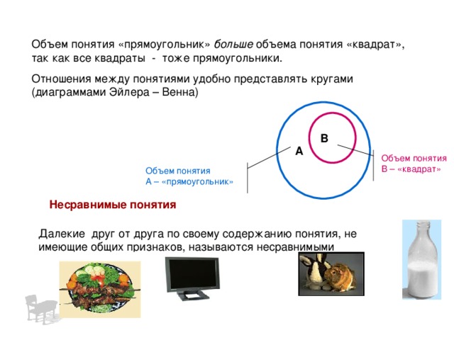 Определите объем понятий. Объем понятия прямоугольник. Больше объем понятия. Объем понятия пример. Объем понятия квадрат.