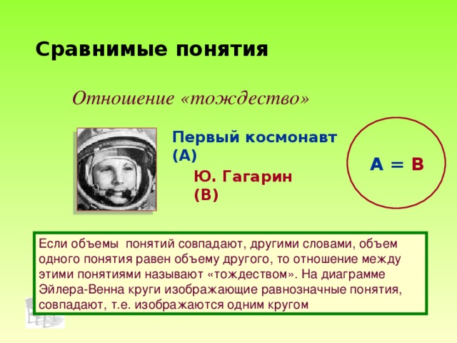 Понятие равны. Понятия равнозначные данным первый космонавт. Объем понятия 1 космонавт. Луна равнозначное понятие. Месяц август понятие равнозначные.