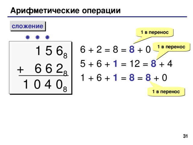 Примеры: 101101010010 2 = 11111101011 2 = 1101011010 2 = 27 27 