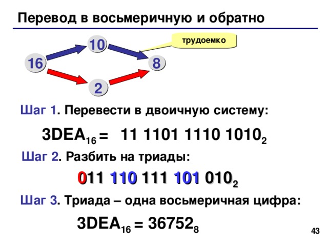 Примеры: 1010101101010110 2 = 111100110111110101 2 = 110110110101111110 2 = 39 39 