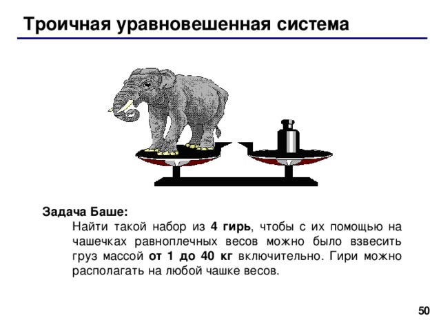 Системы счисления Тема 5. Другие системы счисления © К.Ю. Поляков, 2007-2009 