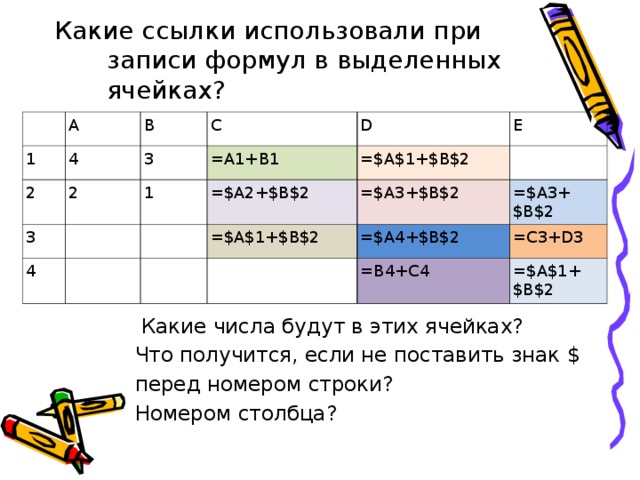 С ссылки урок. B2/a2 какая ссылка. =A1+b1 какая ссылка?. $А1 какая ссылка. Относительная ссылка метод записи.