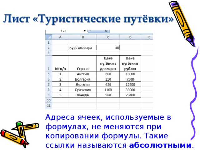 Абсолютная ссылка для курса доллара. Абсолютная ссылка для курса доллара в excel. Чем абсолютная ссылка отличается от относительной.