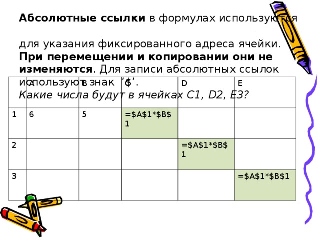 Абсолютный адрес ячейки