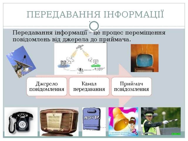 ПЕРЕДАВАННЯ ІНФОРМАЦІЇ  Передавання інформації – це процес переміщення повідомлень від джерела до приймача. 