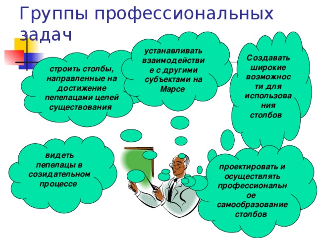 Группы профессиональных задач Создавать широкие возможности для использования столбов  устанавливать взаимодействие с другими субъектами на Марсе  строить столбы, направленные на достижение пепелацами целей существования  видеть пепелацы в созидательномпроцессе  проектировать и осуществлять профессиональное самообразование столбов  Замечания : в серьезной презентации используется стиль комиксов; слайд выбивается из общего оформления презентации; что означают эти пузыри? пузыри лезут на заголовок, который слишком смещен вверх; внутри пузырей отрываются части слов и даже буквы; непонятно, что делает дядя и куда он ткнул указкой.  