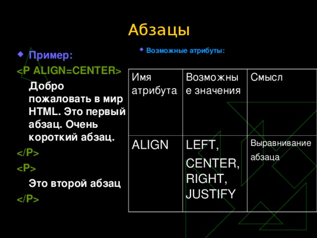Абзацы Возможные атрибуты: Пример:     Добро пожаловать в мир HTML. Это первый абзац. Очень короткий абзац.    Это второй абзац   Имя атрибута Возможные значения ALIGN Смысл LEFT, CENTER,RIGHT, JUSTIFY Выравнивание абзаца  