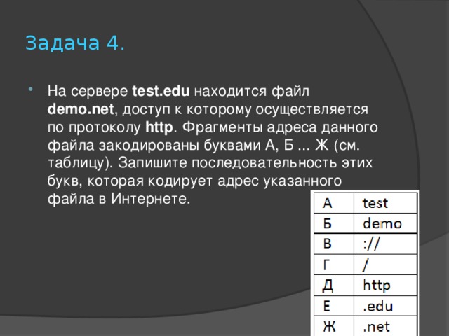 Фрагменты адреса файла закодированы. На сервере Test edu находится файл Demo. Файлы с буквами. Протокол доступа буквы. ФРАГМЕНТЫ адреса.