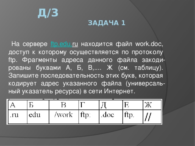 Последовательность фрагмента адреса