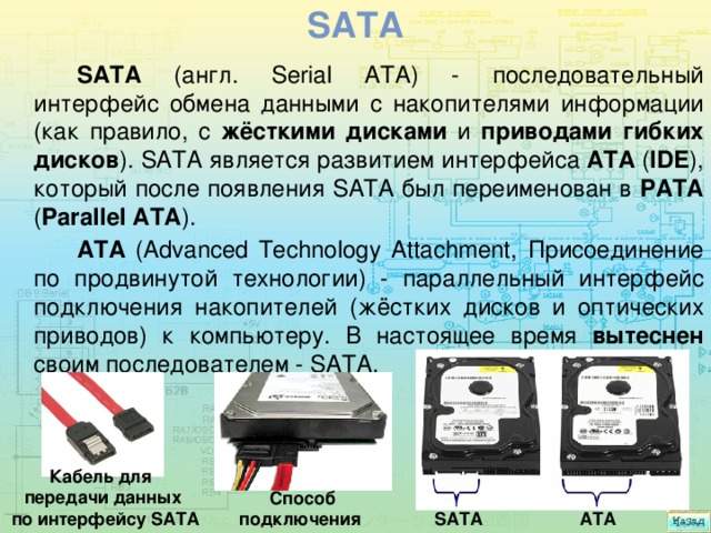 Sata SATA (англ. Serial ATA) - последовательный интерфейс обмена данными с накопителями информации (как правило, с жёсткими дисками и приводами гибких дисков ). SATA является развитием интерфейса ATA ( IDE ), который после появления SATA был переименован в PATA ( Parallel ATA ). ATA (Advanced Technology Attachment, Присоединение по продвинутой технологии) - параллельный интерфейс подключения накопителей (жёстких дисков и оптических приводов) к компьютеру. В настоящее время вытеснен своим последователем - SATA. Кабель для передачи данных  по интерфейсу SATA Способ подключения жёсткого диска SATA ATA 