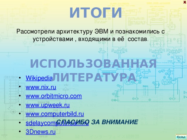 итоги Рассмотрели архитектуру ЭВМ и познакомились с устройствами , входящими в её состав . Использованная литература Wikipedia www.nix.ru www.orbitmicro.com www.upweek.ru www.computerbild.ru sdelaycomputersam.ru 3Dnews.ru Спасибо за внимание 