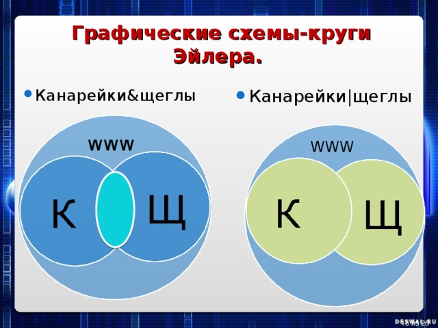 Канарейки и щеглы количество