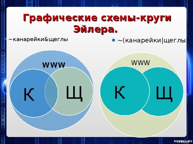 Какой логической связке соответствует изображение