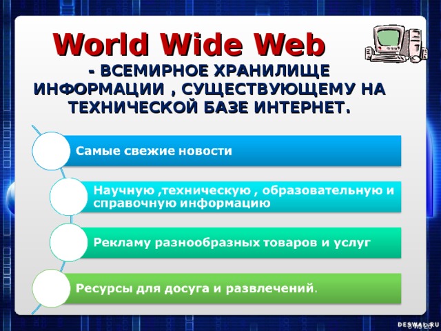 Презентация по информатике на тему всемирная паутина 7 класс